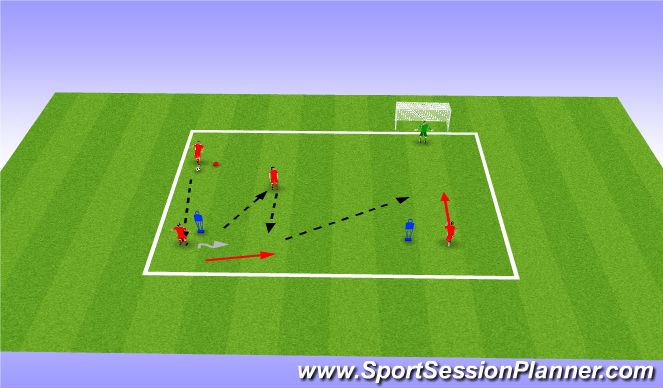 Football/Soccer Session Plan Drill (Colour): Passing and Receiving Skill Practice to Goal