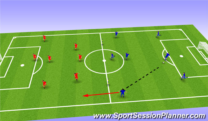Football/Soccer Session Plan Drill (Colour): Conditioned Game