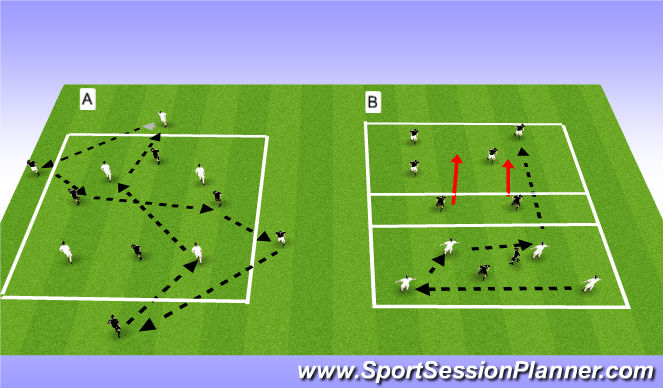Football/Soccer Session Plan Drill (Colour): MAIN THEME