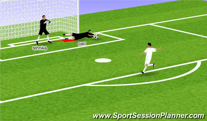 Football/Soccer Session Plan Drill (Colour): Screen 6