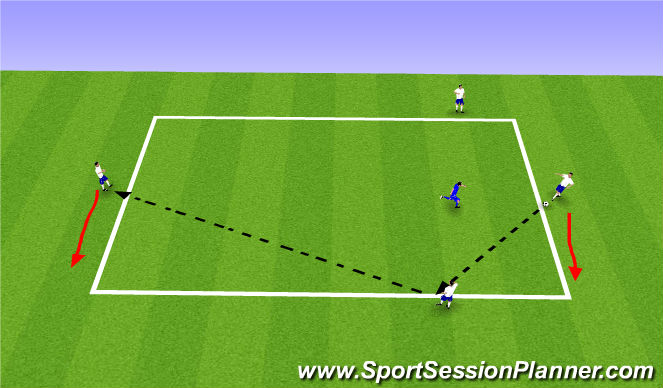 Football/Soccer Session Plan Drill (Colour): 4v1 & 3v1 Rondo