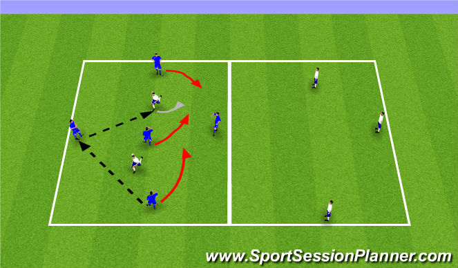 Football/Soccer Session Plan Drill (Colour): 5v2 Rondo