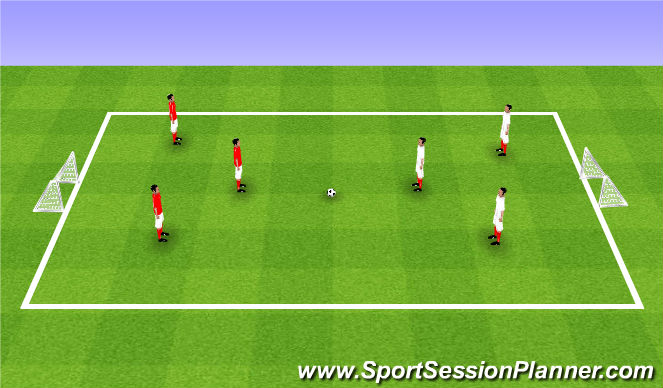 Football/Soccer Session Plan Drill (Colour): Free Play