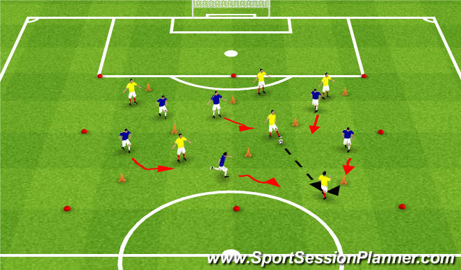 Football/Soccer Session Plan Drill (Colour): SSG Cône