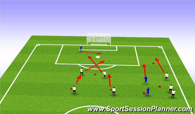 Football/Soccer Session Plan Drill (Colour): Attacking Overload