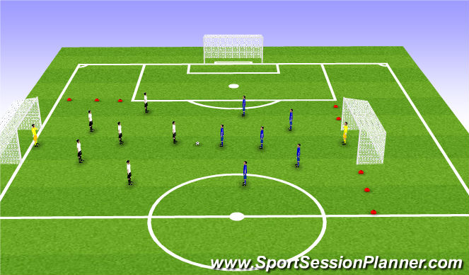 Football/Soccer Session Plan Drill (Colour): Final Game
