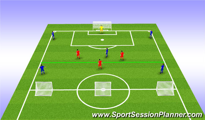Football/Soccer Session Plan Drill (Colour): Whole