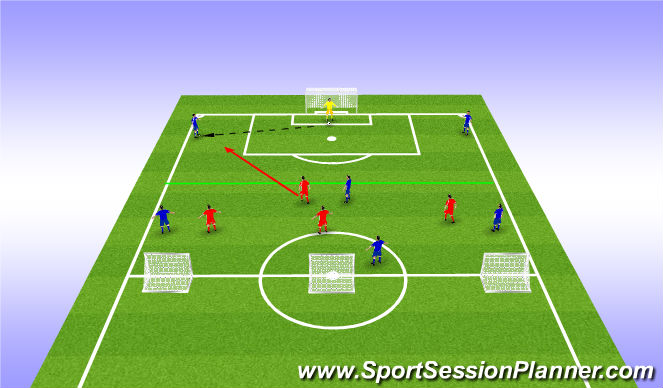 Football/Soccer Session Plan Drill (Colour): Whole Day 1