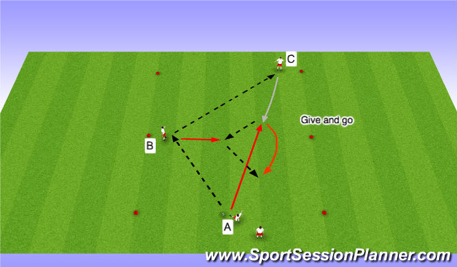 Football/Soccer Session Plan Drill (Colour): Semi-opposed