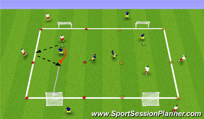 Football/Soccer Session Plan Drill (Colour): Fully Opposed