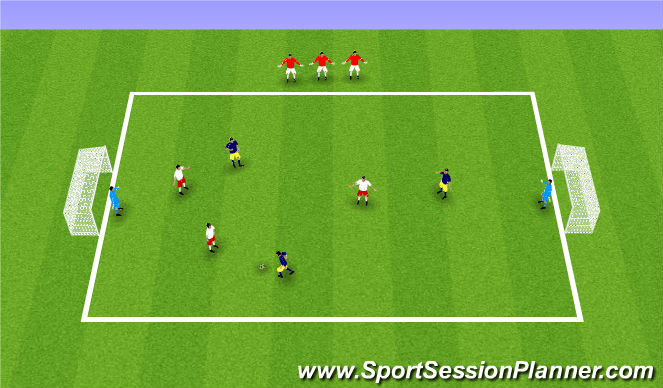 Football/Soccer Session Plan Drill (Colour): Small Sided Game