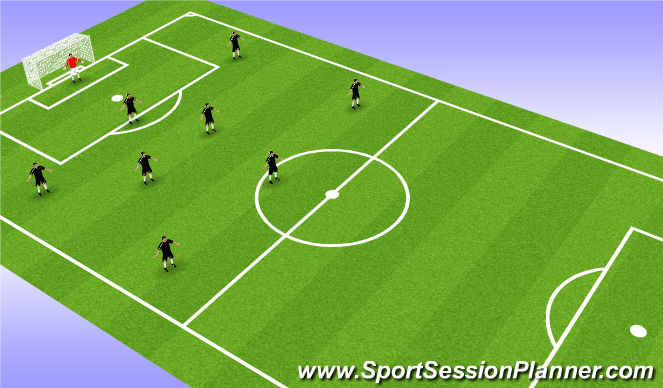 Football/Soccer Session Plan Drill (Colour): 1-3-2-3