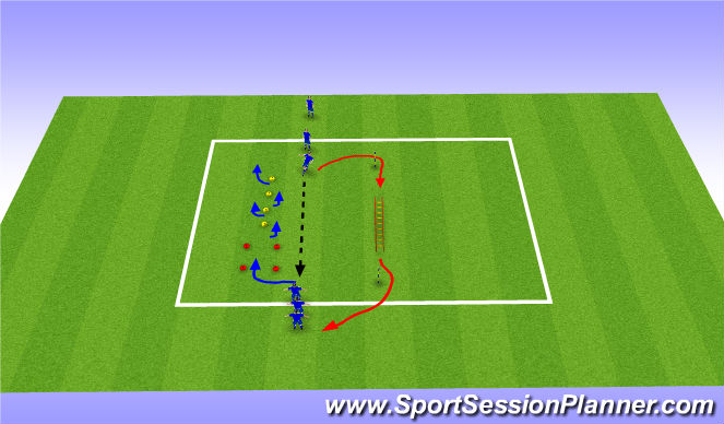 Football/Soccer Session Plan Drill (Colour): GMT