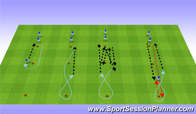 Football/Soccer Session Plan Drill (Colour): 3 cone technical
