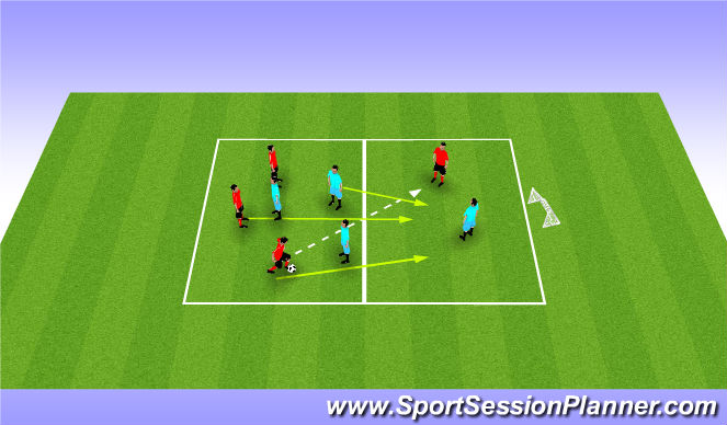 Football/Soccer Session Plan Drill (Colour): Screen 2