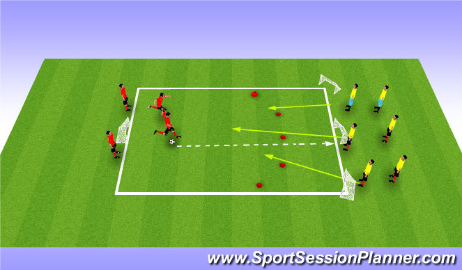 Football/Soccer Session Plan Drill (Colour): Screen 3