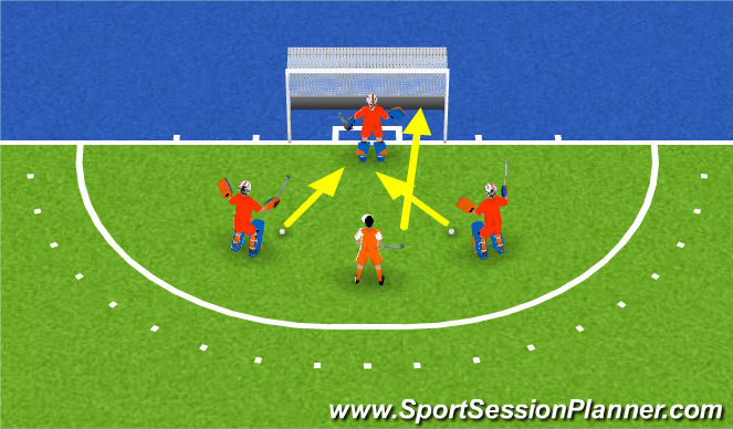 Hockey Session Plan Drill (Colour): Contact