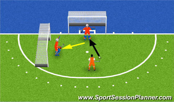 Hockey Session Plan Drill (Colour): Movement