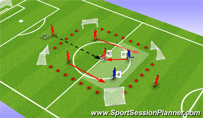 Football/Soccer Session Plan Drill (Colour): MDG (Problem)