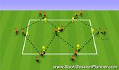 Football/Soccer: Possession, Tactical: Switching play Advanced
