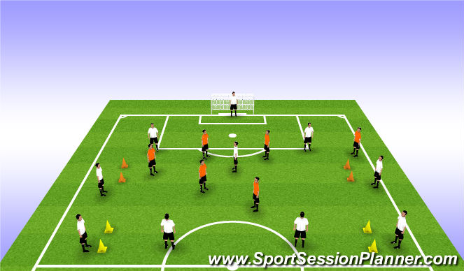Football/Soccer Session Plan Drill (Colour): EXERCISE 3