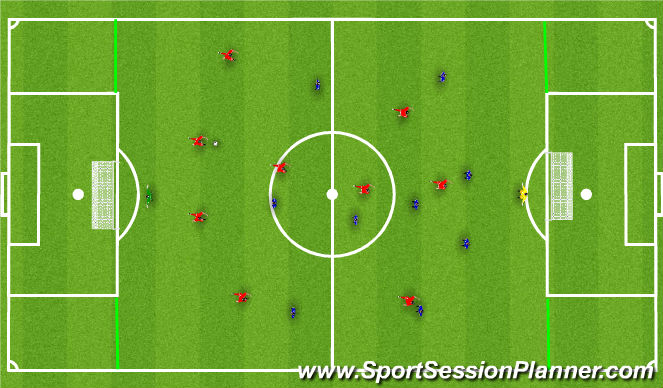 Football/Soccer Session Plan Drill (Colour): 9v9 game (18 to 18)
