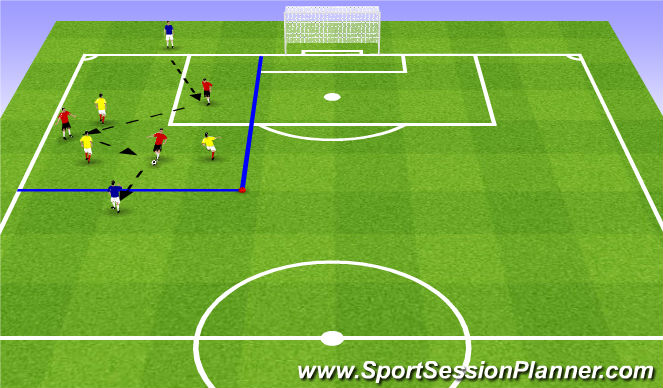 Football/Soccer Session Plan Drill (Colour): Jeu de Lippi