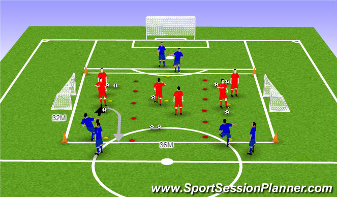 Football/Soccer Session Plan Drill (Colour): Technical, 1v1 defending