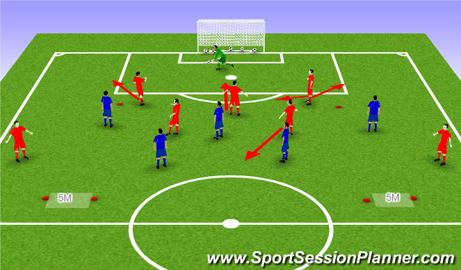 Football/Soccer Session Plan Drill (Colour): Playing out from the back