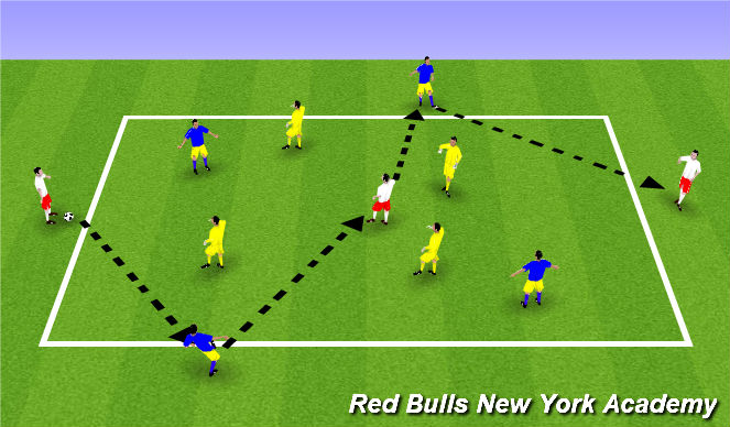Football/Soccer Session Plan Drill (Colour): 4v4+3 standard