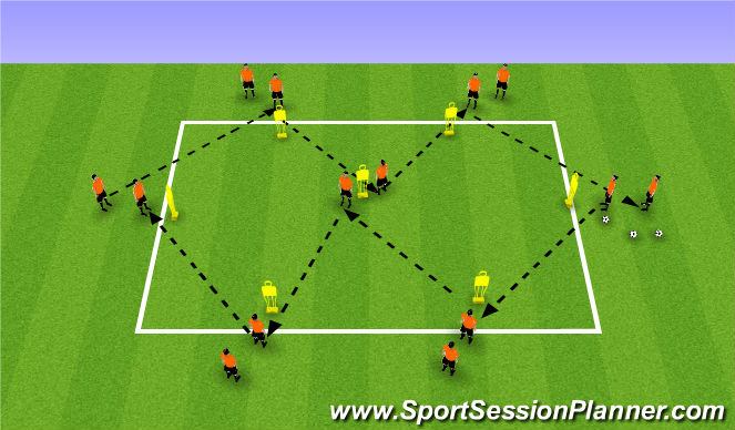 Football/Soccer Session Plan Drill (Colour): Passing Pattern 2