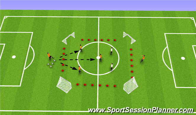 Football/Soccer Session Plan Drill (Colour): MDG (10 minutes)