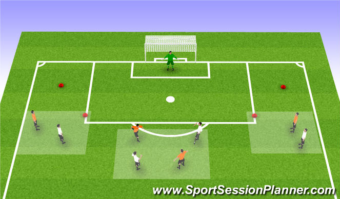 Football/Soccer Session Plan Drill (Colour): Crossing exercise