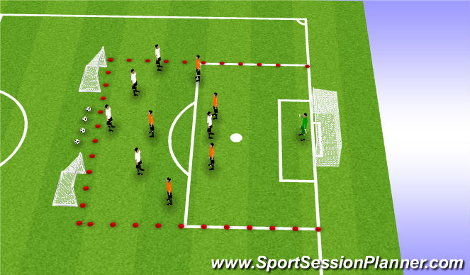 Football/Soccer Session Plan Drill (Colour): Mini Match