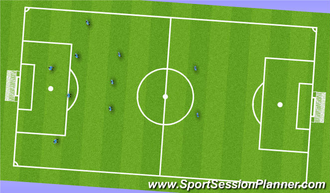 Football/Soccer Session Plan Drill (Colour): Animación 2