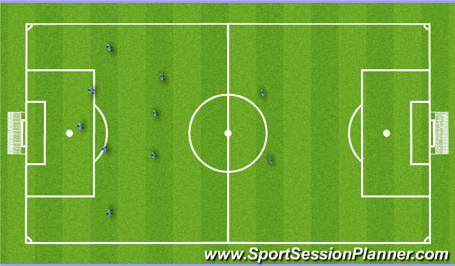 Football/Soccer Session Plan Drill (Colour): Animación 3