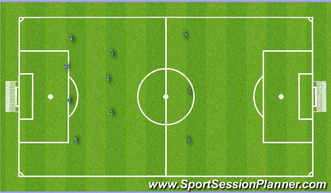 Football/Soccer Session Plan Drill (Colour): Pantalla 4