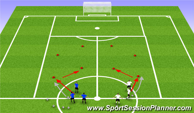 Football/Soccer Session Plan Drill (Colour): Technical Warm Up