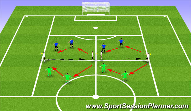Football/Soccer Session Plan Drill (Colour): Technical Opposed 1