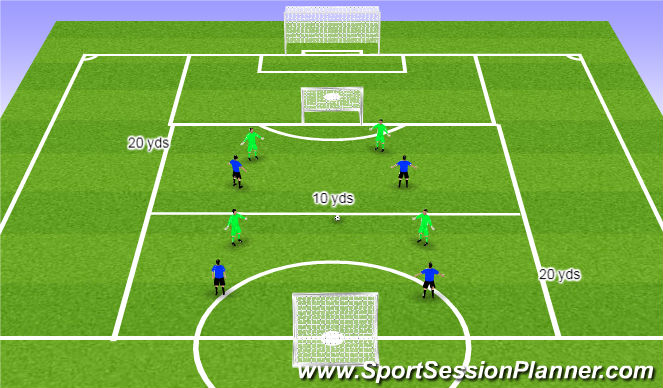 Football/Soccer Session Plan Drill (Colour): Small sided