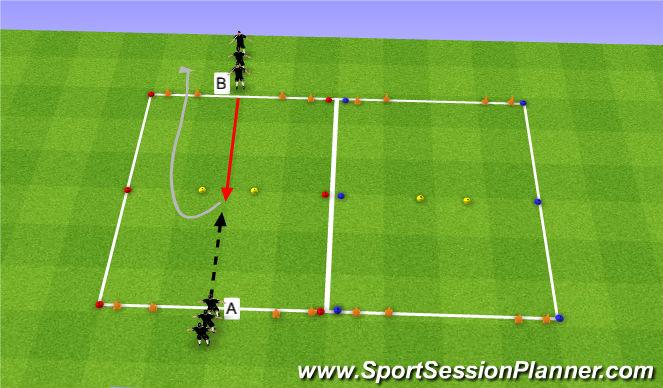 Football/Soccer Session Plan Drill (Colour): RDP Part I