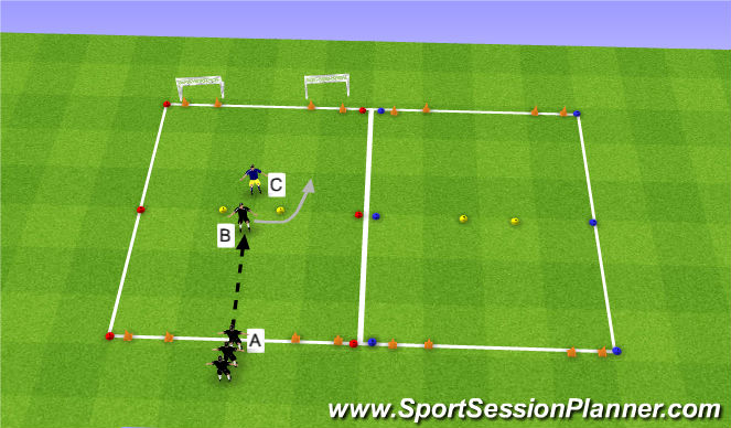 Football/Soccer Session Plan Drill (Colour): RDP Part II