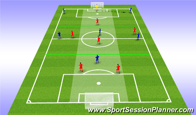 Football/Soccer Session Plan Drill (Colour): Day 2 Whole