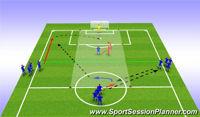 Football/Soccer Session Plan Drill (Colour): Day 2 Part