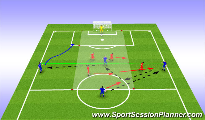 Football/Soccer Session Plan Drill (Colour): Day 2 Part