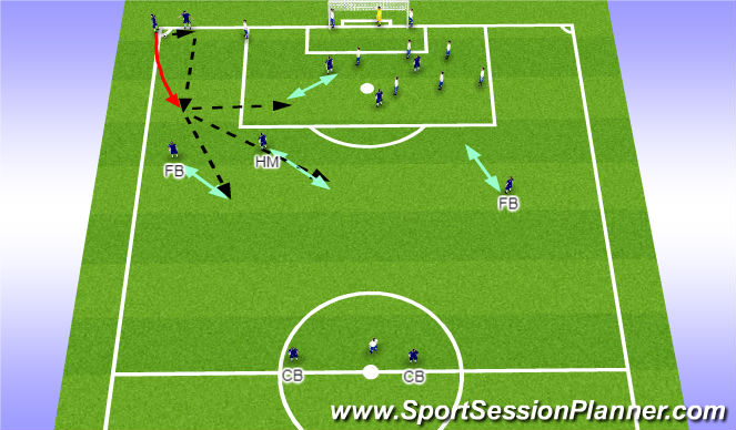 Football/Soccer Session Plan Drill (Colour): Played Short