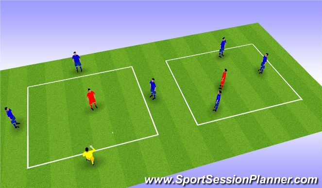 Football/Soccer Session Plan Drill (Colour): Rondo + Keeper