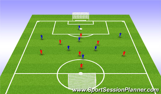 Football/Soccer Session Plan Drill (Colour): 8v8 game