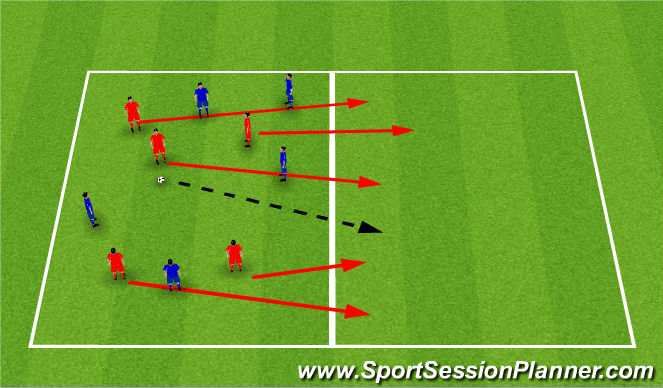 Football/Soccer Session Plan Drill (Colour): Possession Transition