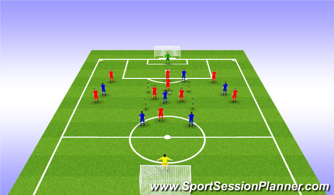 Football/Soccer Session Plan Drill (Colour): Possession transition